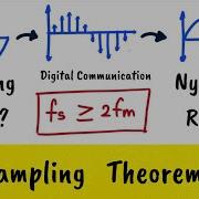 SAMPLING THEOREM In Digital Communication Sampling Rate And Nyquist Rate