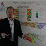 The Cognitive Whiteboard 05 Removing The Blindfold Taking Control In Facies Analysis