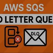 AWS SQS Dead Letter Queues Explained MaxReceiveCount Problem Messages