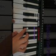 Melody To Be Continued On Piano Easy Tutorial