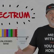 Inside Wireless Spectrum