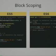 OCI Tech Lunch Common Javascript Idioms From ES5 In ES6 2015