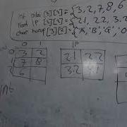 Belajar Mengenai Array 1 Dimensi Dan Array 2 Dimensi