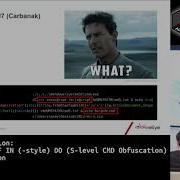 HITB2018AMS D1T2 Techniques FOR F IN Style DO S Level CMD Obfuscation Daniel Bohannon