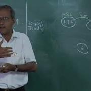 Mod 01 Lec 17 Part Subcontracting Incremental Cell Formation