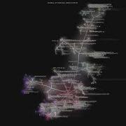 Alibaba OpenSandbox Gource Visualisation