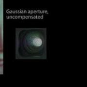 Coded Aperture Projection