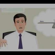 Make Or Buy Analysis Procurement Training Purchasing Skills