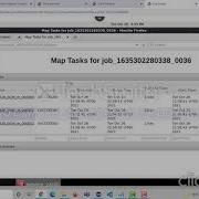 Map Reduce Cloudera Big Data