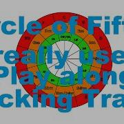 Super Useful Practice Session Circle Of Fifths Backing Track You Need This One