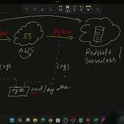 How To Copy S3 File To Redshift Python AWS Copy Command Data Engineering Project Part 5