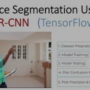 Instance Segmentation Using Mask R CNN On Custom Dataset