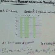 Sampling Techniques For Massive Data