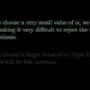 Type I Errors Type II Errors And The Power Of The Test