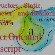 Object Oriented Typescript 8 Constructors Static Parameter And Readonly Properties