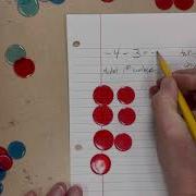 Modeling Add And Subtract With Integer Chips