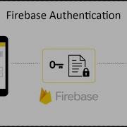Google Auth Implementation In React App Ll Firebase V9