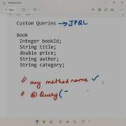 How To Write A Custom Query In Spring Data Jpa Shristitechacademy SpringtrainingbyShristi