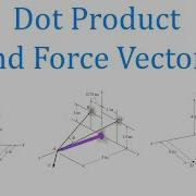 Dot Product And Force Vectors Mechanics Statics Learn To Solve Any Question