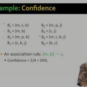 Lecture 20 Frequent Itemsets Mining Of Massive Datasets Stanford University