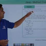 Java Method Overloading