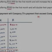Comparing Exponential And Linear Function