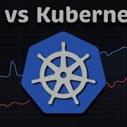 VM Vs Kubernetes Performance