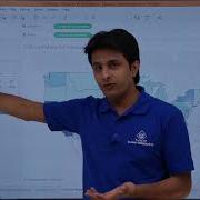 Tableau Discrete Vs Continous