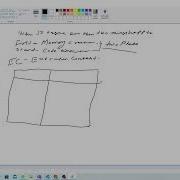 JavaScript Basic Function Execution Context