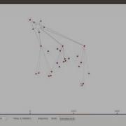 Mobile Networks With SDN And Cloud Computing Simulation Projects