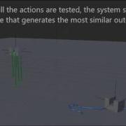An Interactive Simulator For Deformable Linear Objects Manipulation Planning