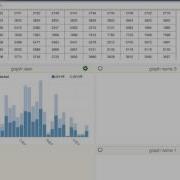 Ipython Dashboard