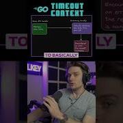 Что такое пакет Context в Golang программирование