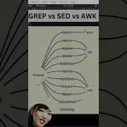 Grep Sed Awk Made Easy Shorts