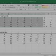 Lab Surface Area To Volume Ratio