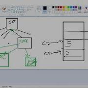 Chapter 9 Object Oriented Programming Inheritance Part 4