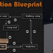 How To Make An Animation Blueprint And Blendspace In Depth Explanation Unreal Engine 4 Tutorial