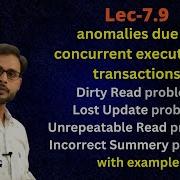 L7 9 Problems Due To Concurrent Execution Of Transactions Dirty Read Problem Lost Update