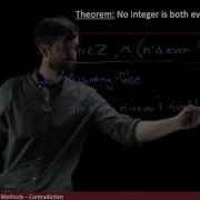 Proof By Contradiction Method First Example