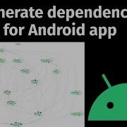 How To Generate Dependency Graph Using Jake Wharton S ProjectDependencyGraph For Android App