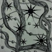 ANGER