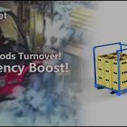 Stack Rack Stacking Pallet Racks Safe Goods S Turnover Efficiency Boost