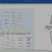 Excel Import And Export With MindManager