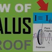 Malus Law With Proof Explanation Animation Polarisation Polariser Analyser