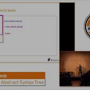 James Titcumb Abstract Syntax Tree