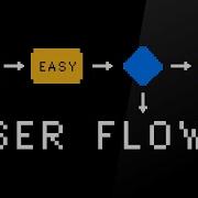 UX User Flows Explained