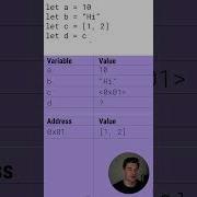 You Must Understand Reference Vs Value In JavaScript