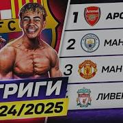 ТОП 10 интриг в сезоне 2024 25 GOAL24