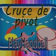 Jugadas De Handball En PIZARRA Cruce Pivot Con Amago