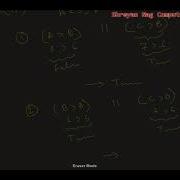 ICSE Class 9 Operators In Java Part 2